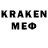 Кодеиновый сироп Lean Purple Drank Peter Kirkeby